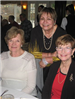 Women at the Luncheon (2)